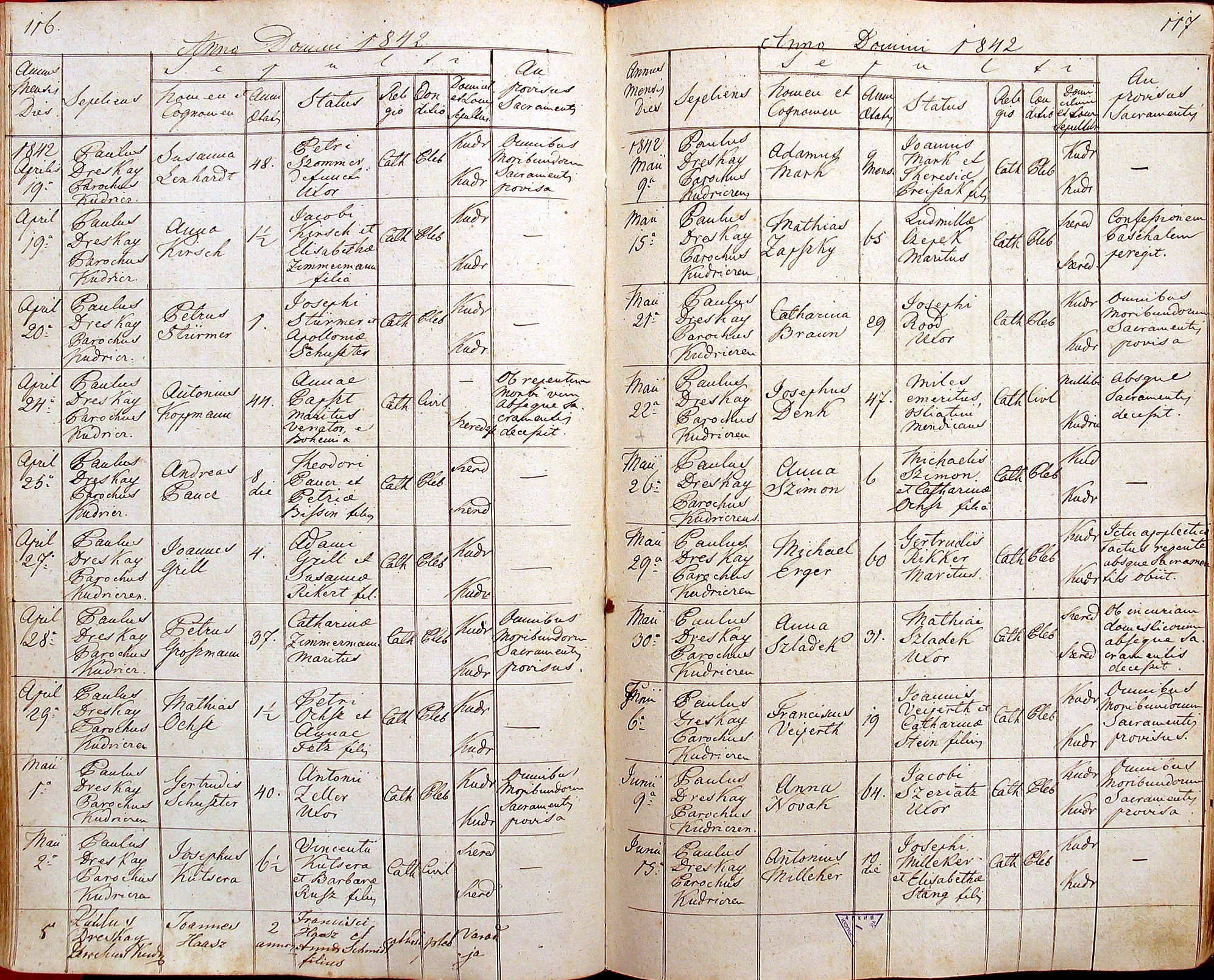 images/church_records/DEATHS/1775-1828D/116 i 117
